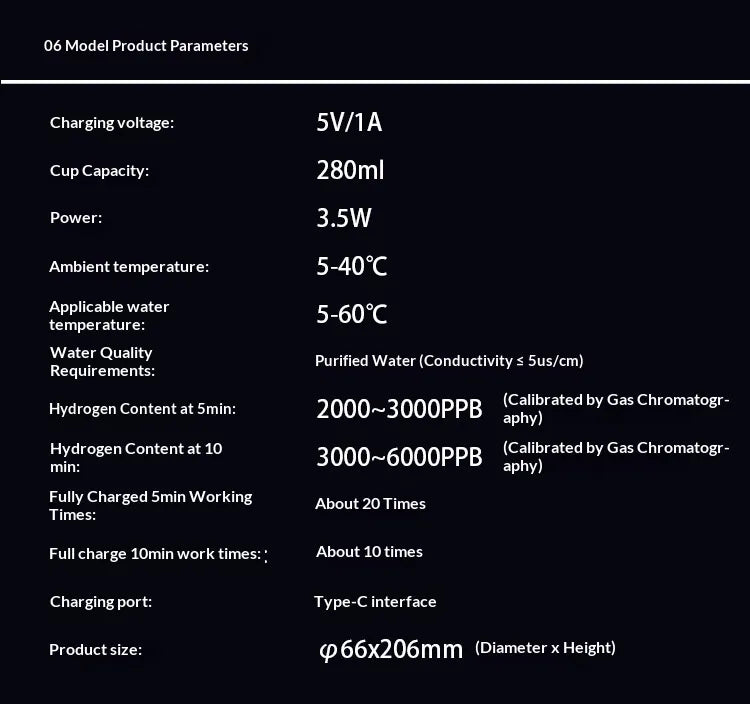 VitalForm H₂ Pro — Molecular Hydrogen Water Bottle | 6,000 PPB SPE Membrane
