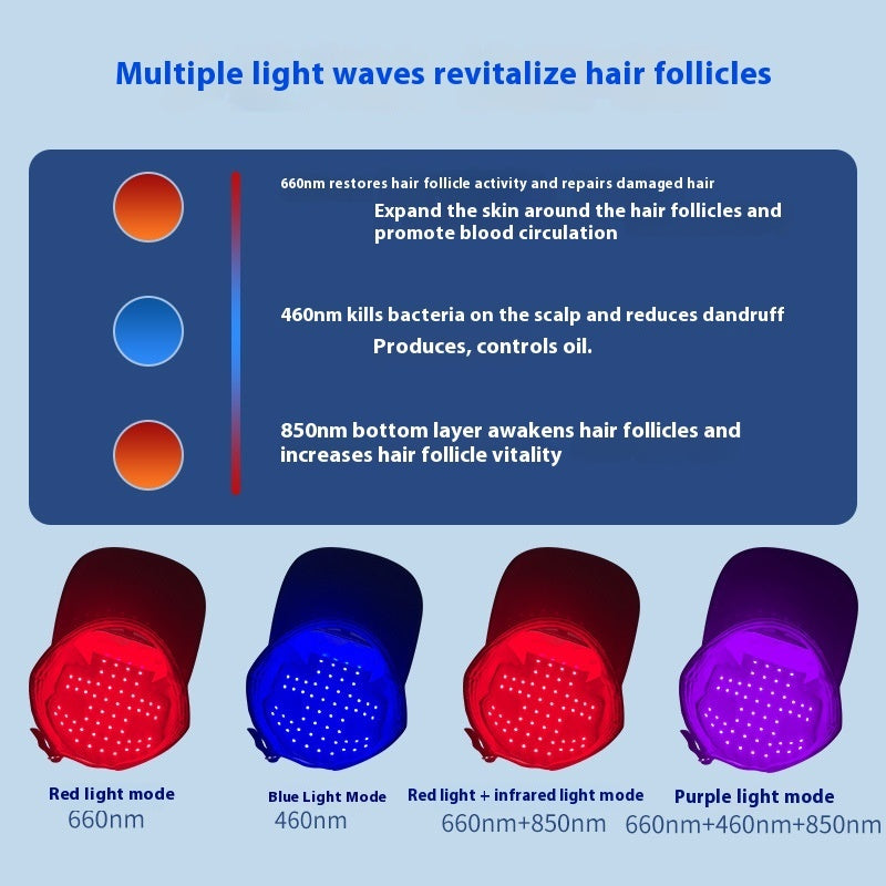  "VitalForm Hair Cap CE FCC RoHS certified red light therapy"