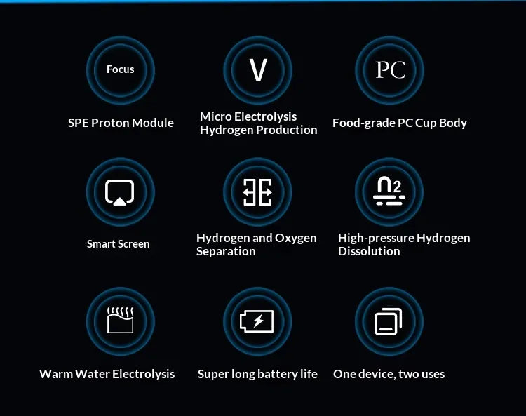 VitalForm H₂ Pro — Molecular Hydrogen Water Bottle | 6,000 PPB SPE Membrane